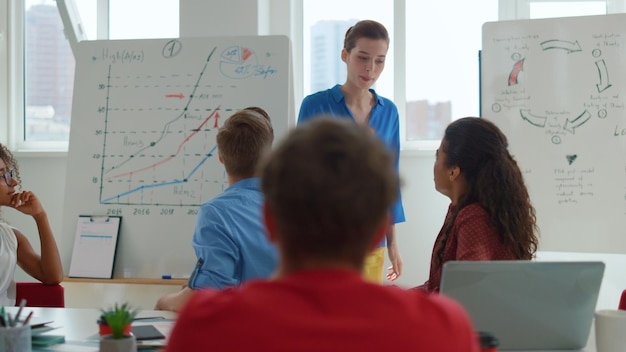 Cost allocation analysis for business profitability and pricing decisions